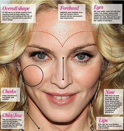 Косметические хирурги "сдали" Мадонну – она точно делала пластику