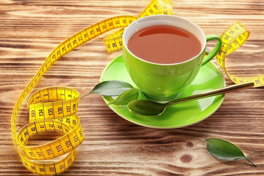 Чай Помогает Похудеть