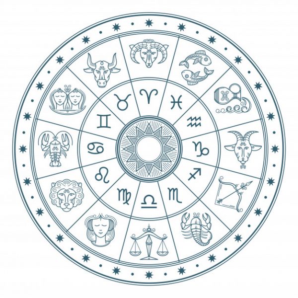 Astrological horoscope