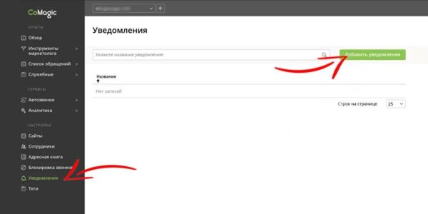 Интеграция коллтрекинга и сквозной аналитики