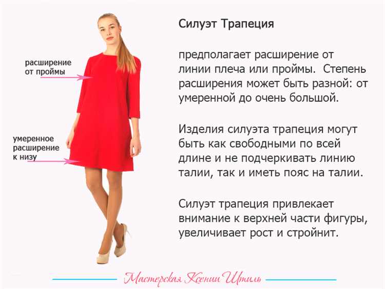 Платья с принтом внизу