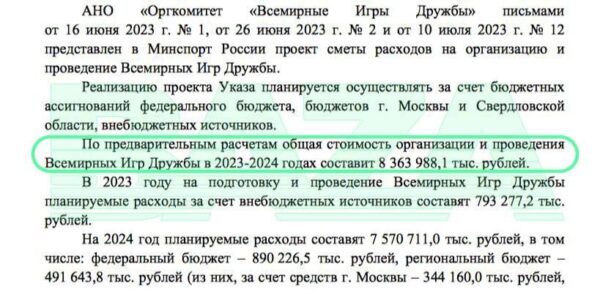 Аналог Олимпиады «Всемирные игры дружбы» обойдётся России в 8,3 млрд рублей