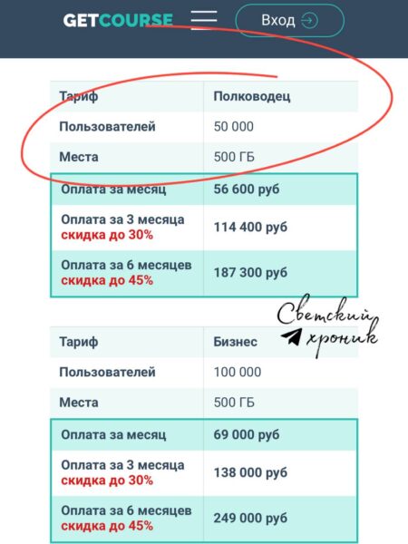 Заработать не удалось: никто не хочет покупать фото переделанного лица Виктории Бони