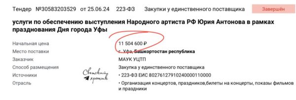 Почти 12 млн рублей: патриот Юрий Антонов собирается в Уфу на 450-летие города