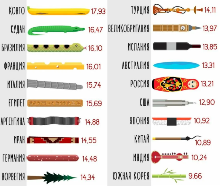 «Это удар по его самолюбию!»: почему русские девушки бегут от китайских женихов, а наши мужчины разочаровались в азиатских невестах?