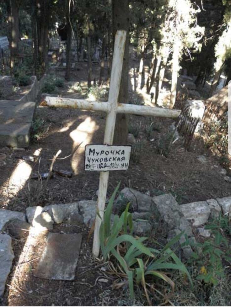 «Четвертование Мурочки»: как трагически сложились судьбы четверых детей Корнея Чуковского