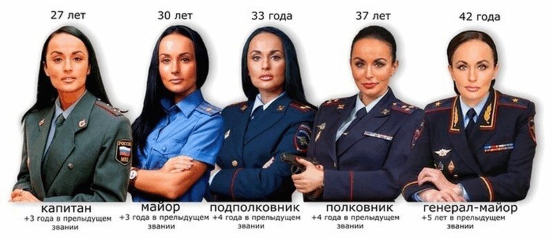 «Это не имеет никакого отношения к деловому дресс-коду»: как внешность Ирины Волк провоцирует скандалы и почему ей достались генеральские звёзды?