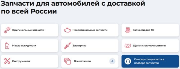 Как я впервые самостоятельно заказала запчасть для машины