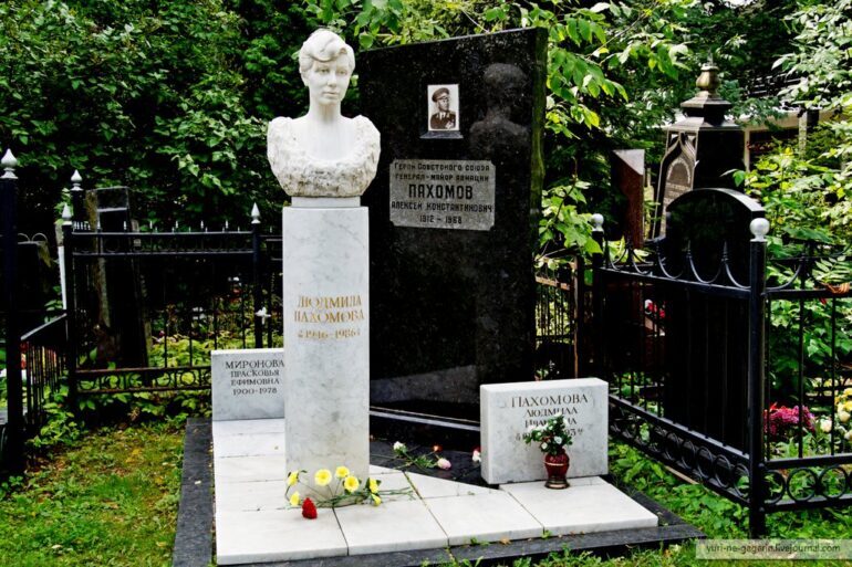 Могила Людмилы Пахомовой на Ваганьковском кладбище