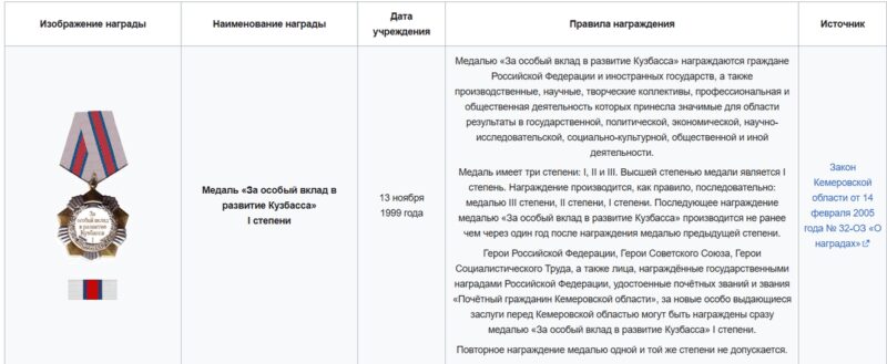Министр Кравцов во время одного из выступлений.
