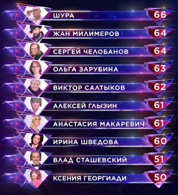 Ксения Георгиади, выбывшая из проекта, но готовая к финальному выступлению.