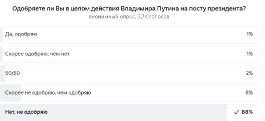 Цитаты из выступлений