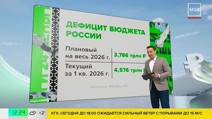 Дефицит бюджета за три месяца превысил годовой план на 18%
