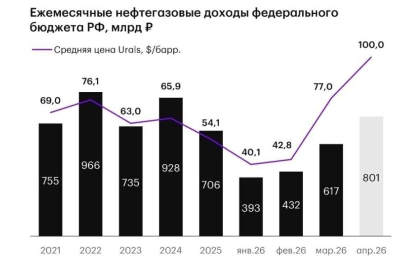 Ормузский пролив на грани: почему США не атакуют Иран, а мир замер в ожидании