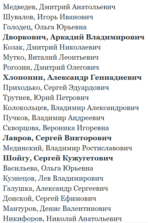 Споры о происхождении элит и скрытые конфликты: что обсуждают в кулуарах российской власти