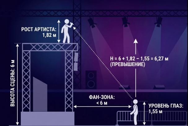 «Понты дороже денег»: Юрий Лоза раскритиковал шоу Димы Билана и поступление дочери Юлии Пересильд