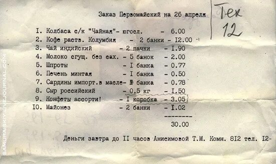 Настоящий список продовольственного заказа