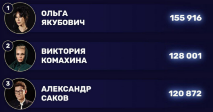 Кадр для дзен-канала